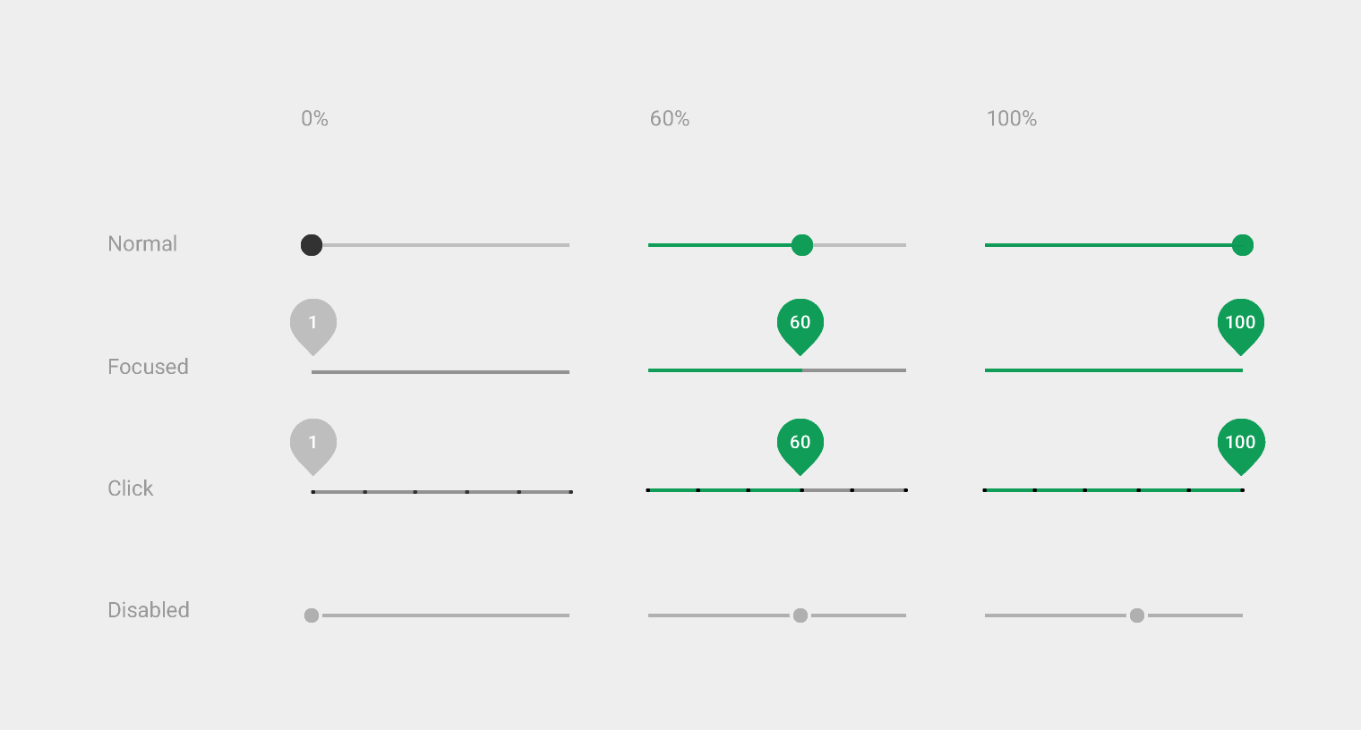 Track Slider Discreet