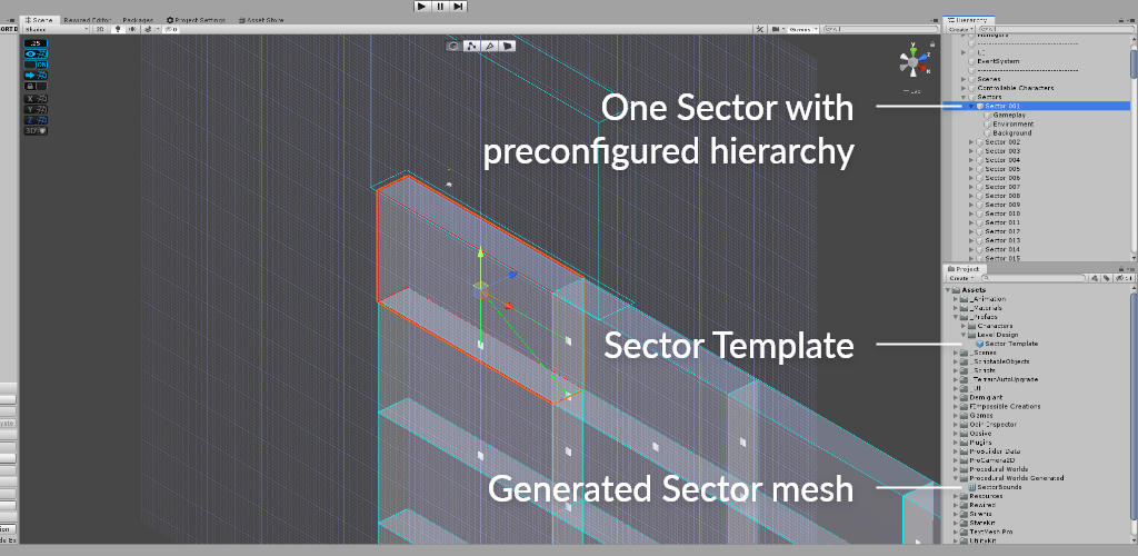 Sector template