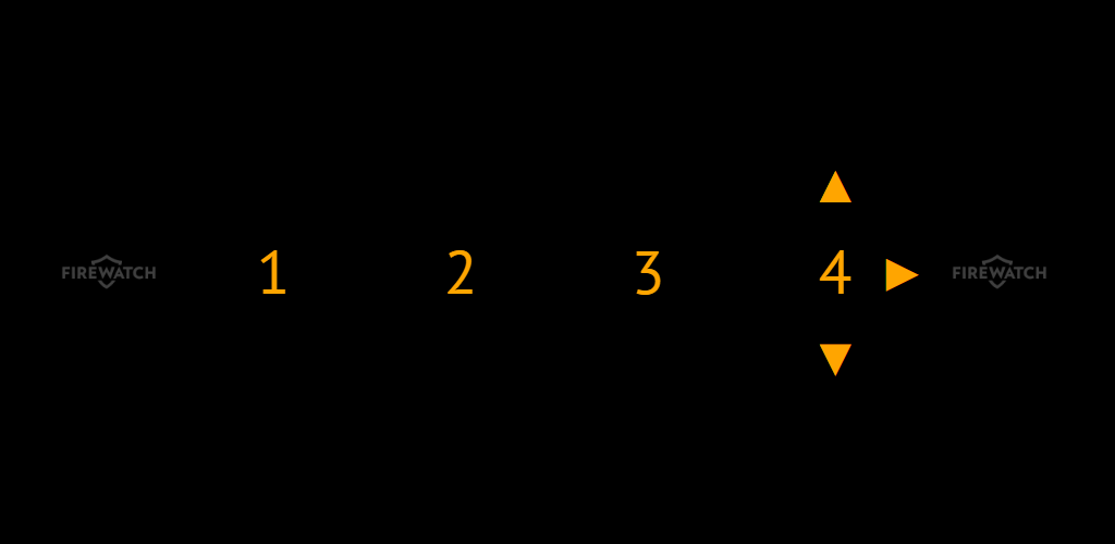 Firewatch - Lock Box Cache Inspired Widget Fallback