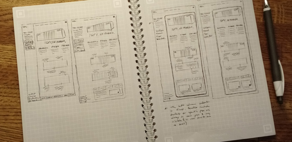 Interactive hotspots occur at the template level